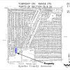 Start Real Estate Business in AZ