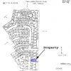 Start Real Estate Business in AZ