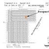 Start Real Estate Business in AZ