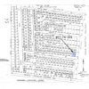 Start Real Estate Business in AZ