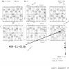 Start Real Estate Business in AZ